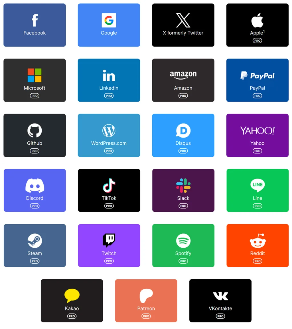 Nextend Social Login PRO 支持的社交平台列表