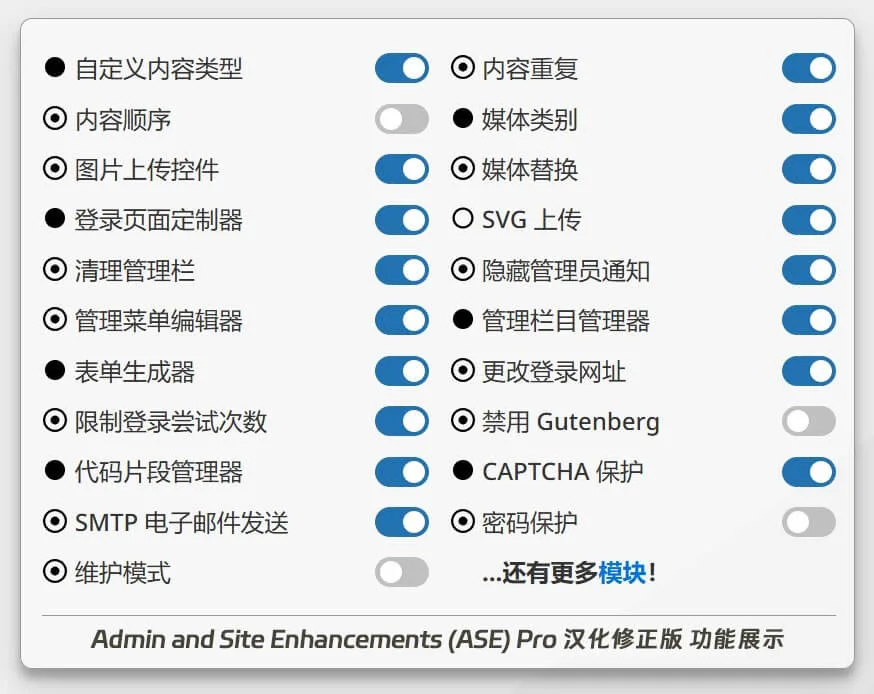 Admin and Site Enhancements (ASE) Pro 功能展示