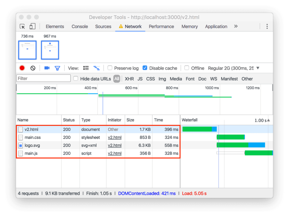 Chrome DevTools示例