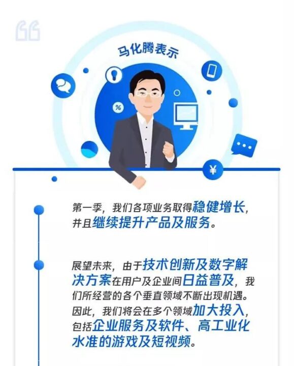 马化腾表示