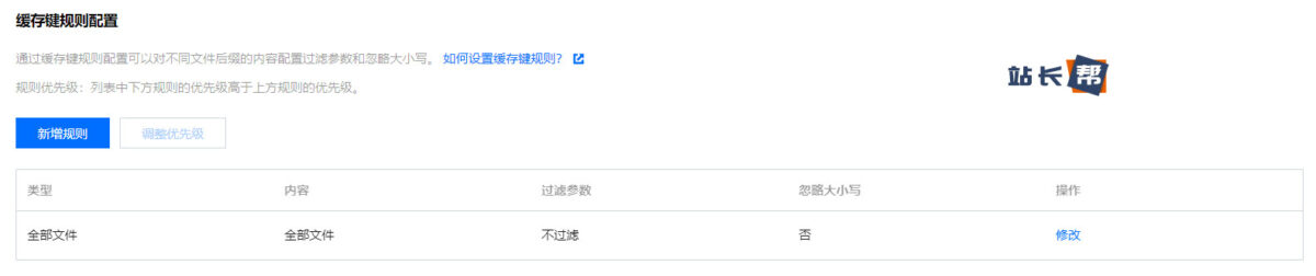 腾讯云 - 缓存键规则配置