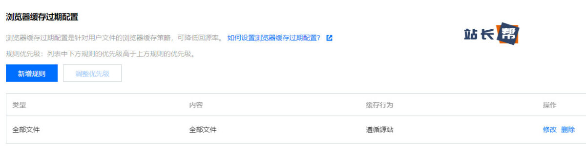 腾讯云CDN - 浏览器缓存过期配置