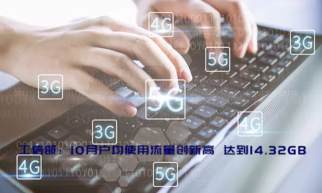 工信部：10月户均使用流量创新高 达到14.32GB