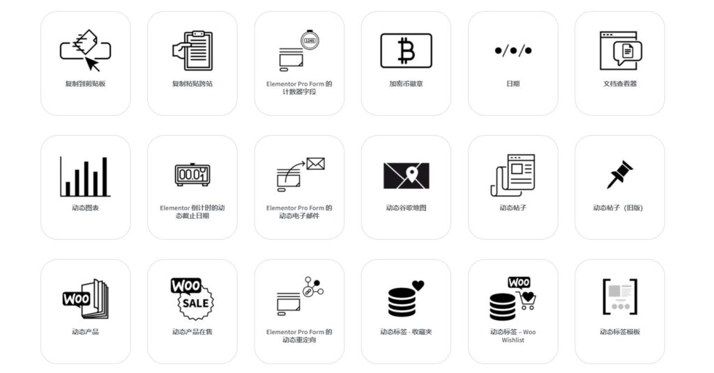 Dynamic Content for Elementor 功能展示
