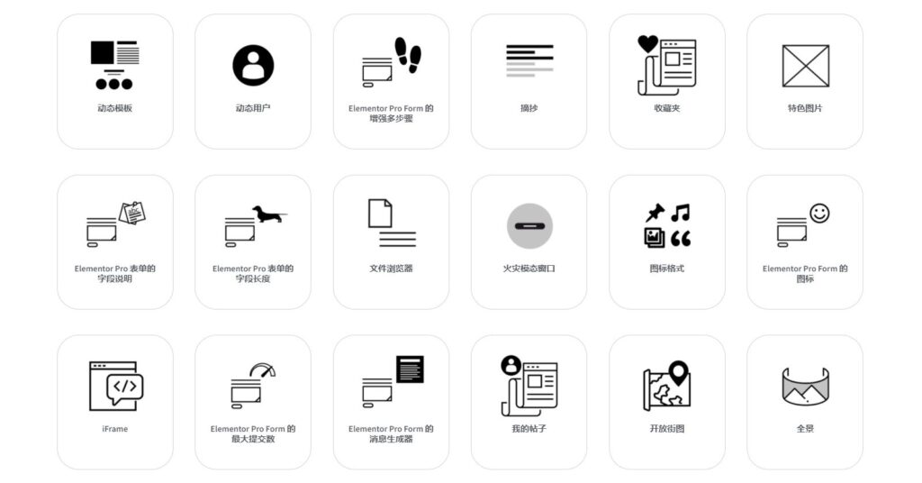 Dynamic Content for Elementor 功能展示