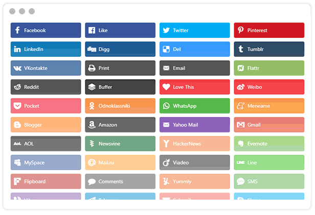 Easy Social Share Buttons 分享按钮演示 Easy Social Share Buttons 分享按钮演示