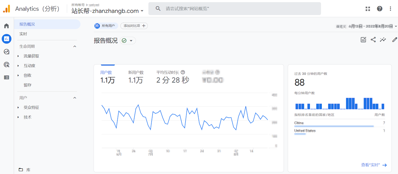 Google Analytics 4 (GA4) 示例