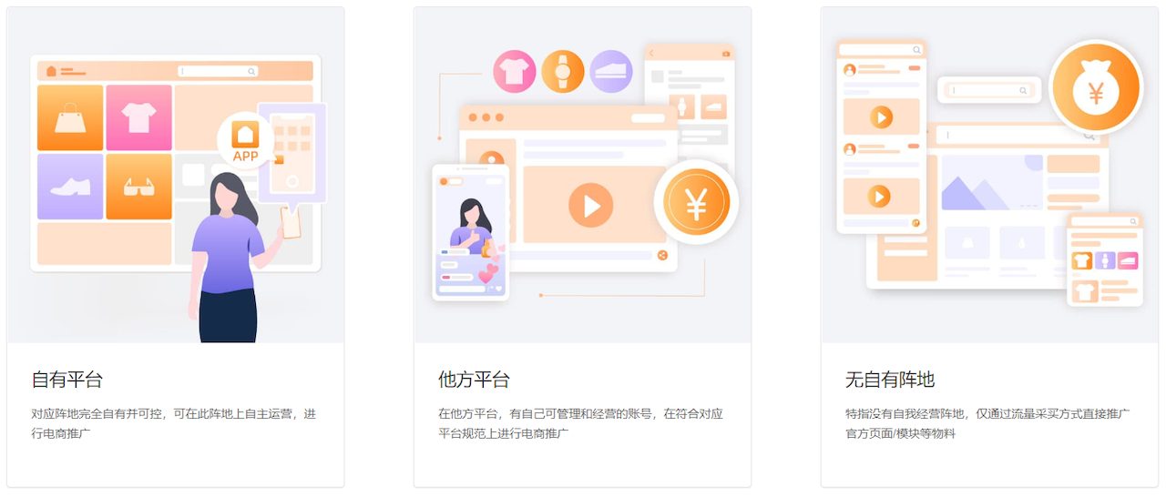 淘宝联盟3种推广类型