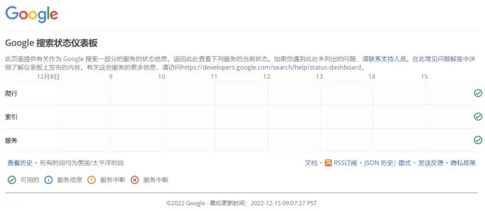 Google 搜索状态仪表板