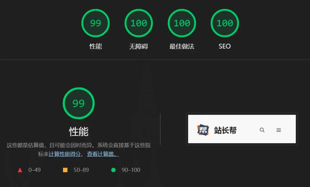 Lighthouse 9.6.8 测试结果 - 移动设备