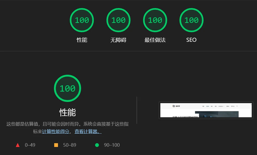 Lighthouse 9.6.8 测试结果 - 桌面设备