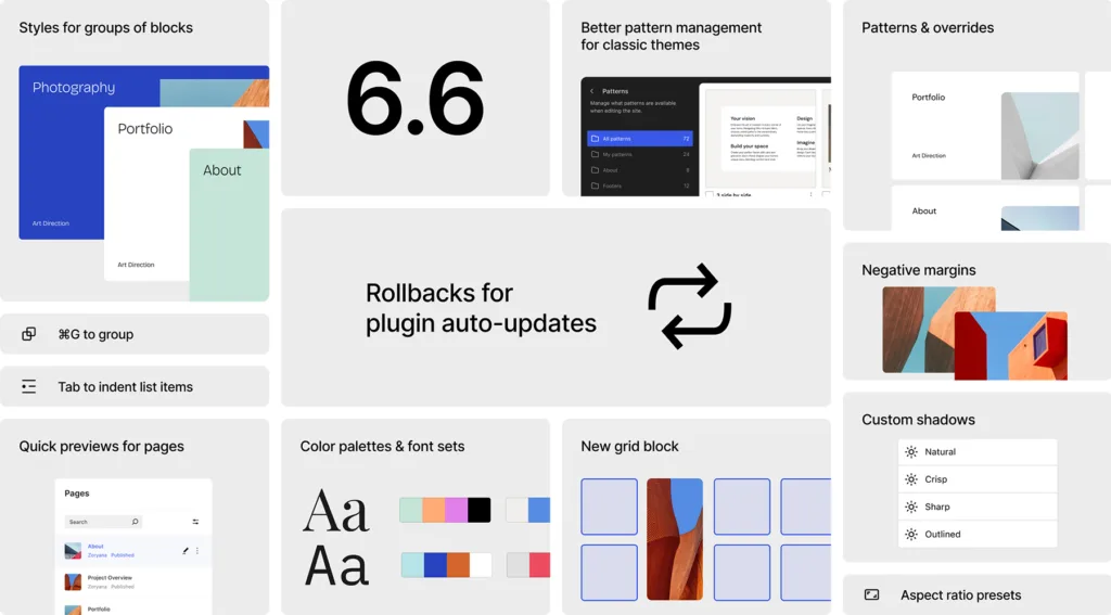 WordPress 6.6 DEMO